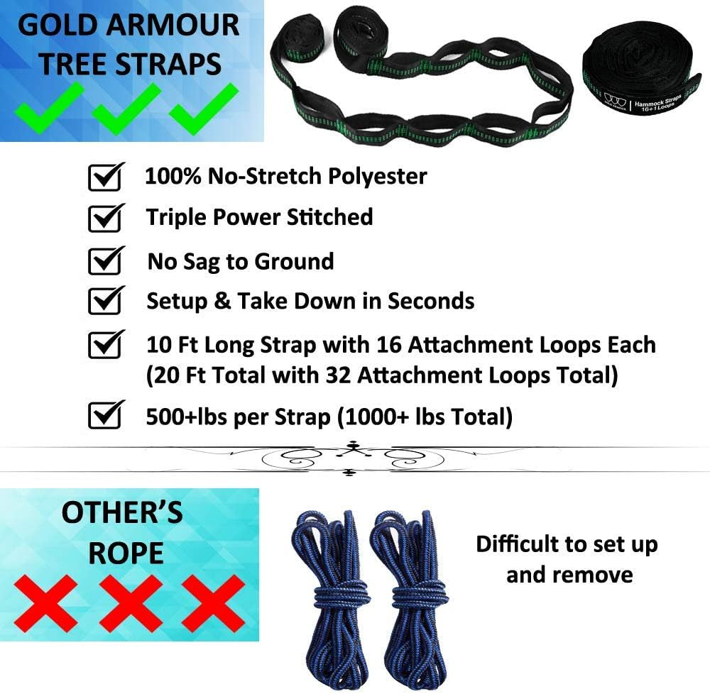 Camping Hammock - XL Double Hammock Portable Hammock Camping Accessories Gear for Outdoor Indoor with Tree Straps, USA Based Brand (Camouflage II)